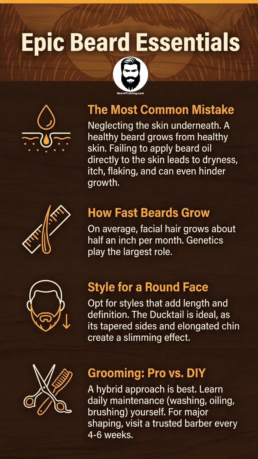 Science-Backed Beard Growth Tips Infographic - Beard Care Guide